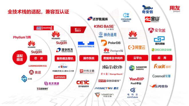 黎巴嫩的BB爆炸加速了中国的国产化进程龙8游戏国际登录这下要真的支持华为了(图3)